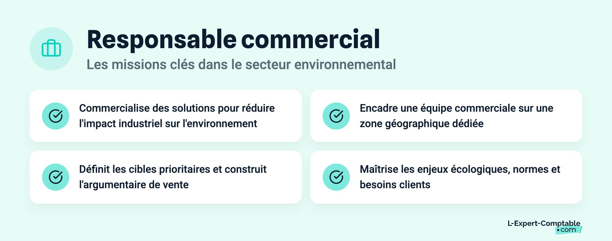 Responsable commercial